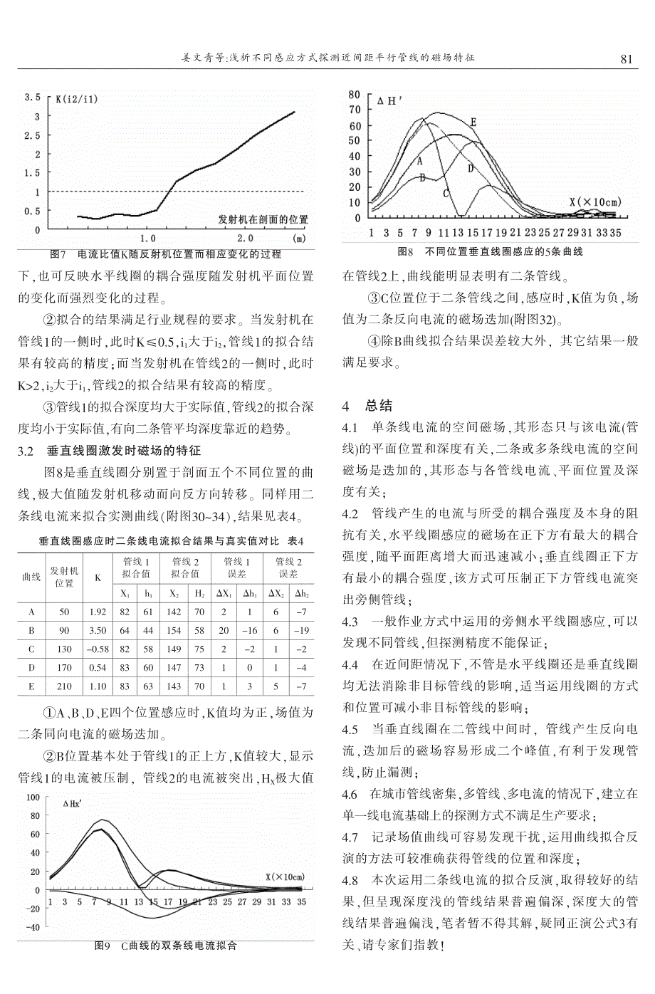 浅析不同感应方式探测近间距平行管线的磁场特征姜文青　张龙龙　康洪玉　刘　亮_第4页