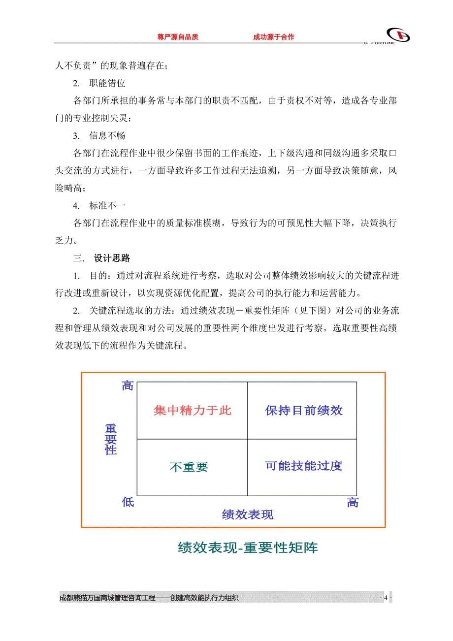 成都熊猫万国商城有限公司关键流程报告_第5页