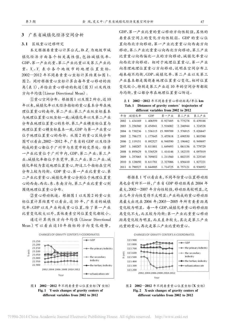 广东省城镇化经济发展空间分析_第3页