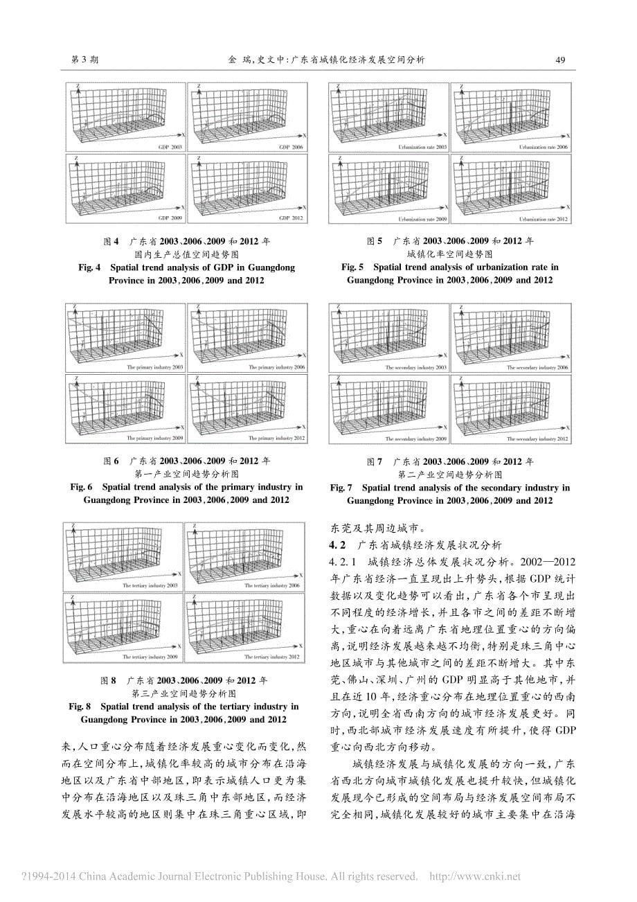 广东省城镇化经济发展空间分析_第5页