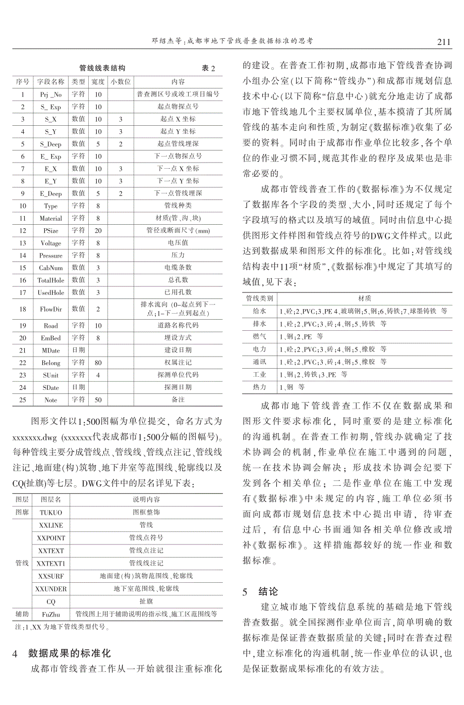 成都市地下管线普查数据标准的思考 邓绍杰　李东兴　徐万明_第2页