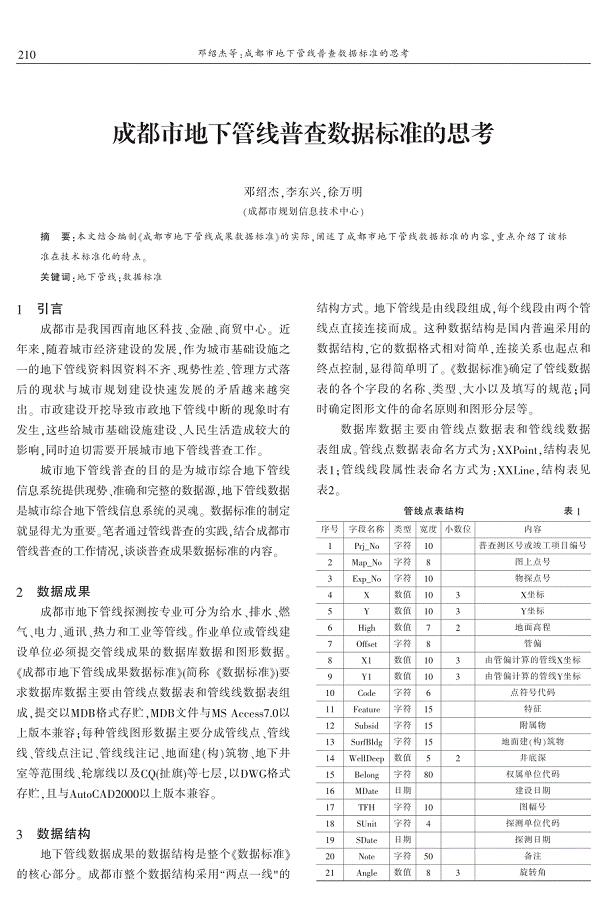 成都市地下管线普查数据标准的思考 邓绍杰　李东兴　徐万明