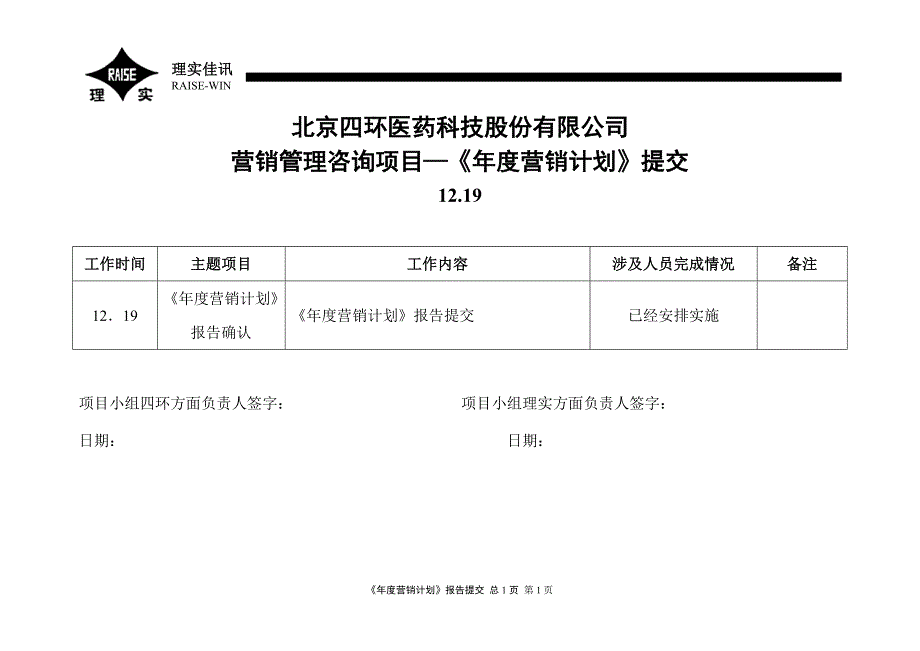 四环医药－年度营销计划报告提交_第1页