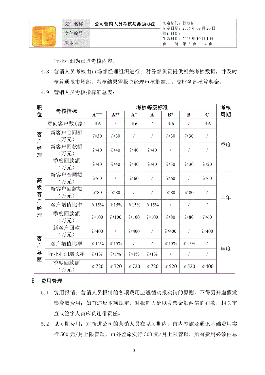 深圳东方泽防伪公司－营销人员激励与考核办法_第3页