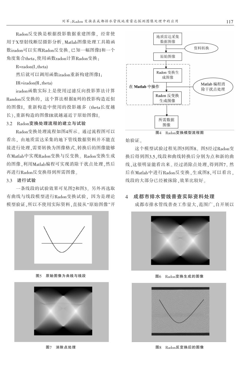 Radon变换在成都排水管线地质雷达探测图像处理中的应用_第3页