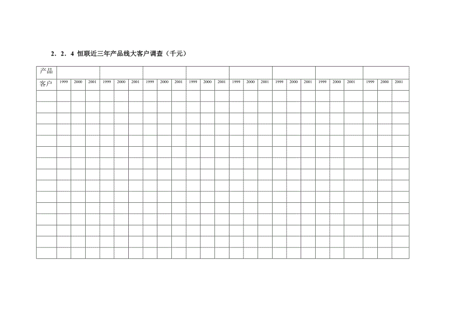 恒联近三年产品线大客户调查表fine_第1页