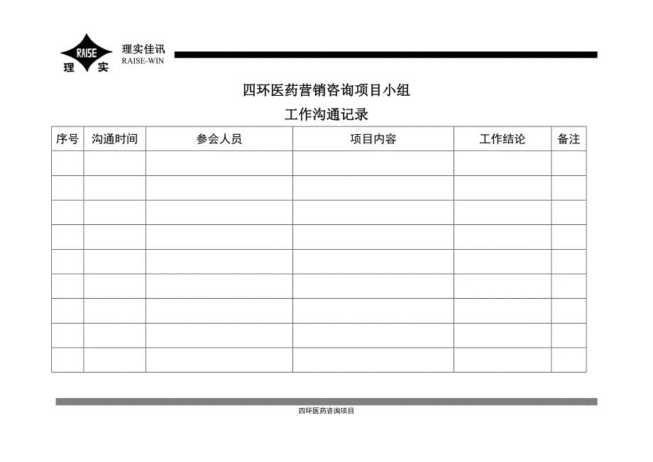 四环公司人员和营销项目组工作沟通表格