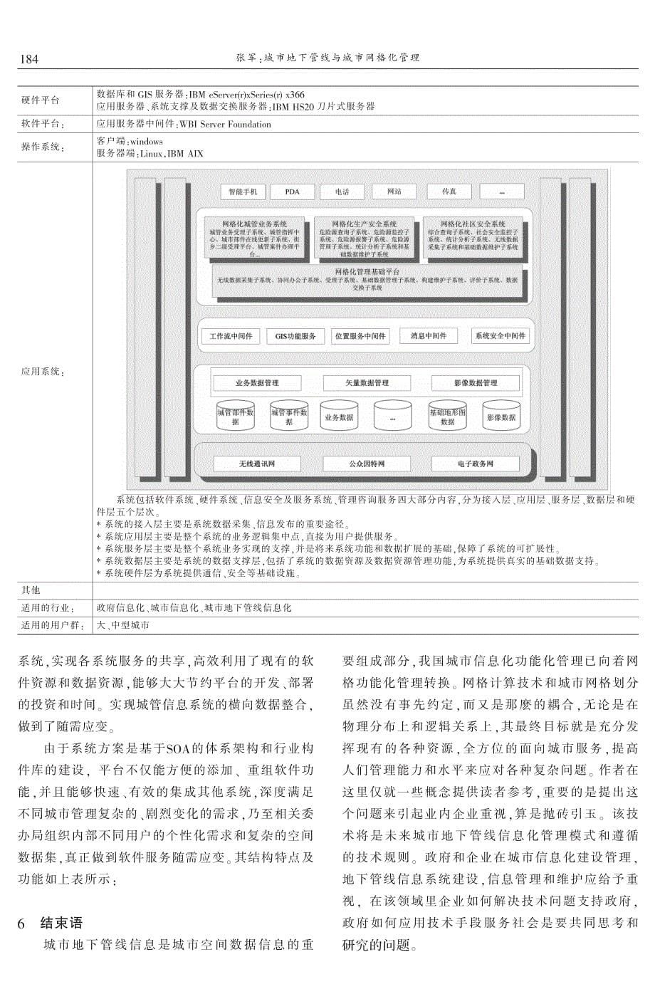 城市地下管线与城市网格化管理 张军_第5页