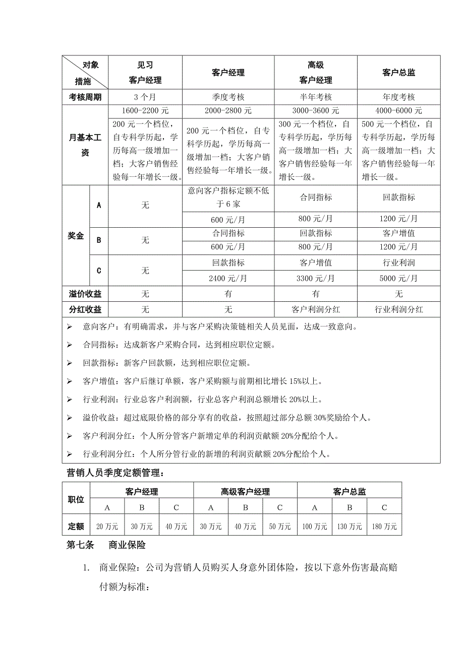 深圳东方泽防伪公司－营销人员激励方案_第2页