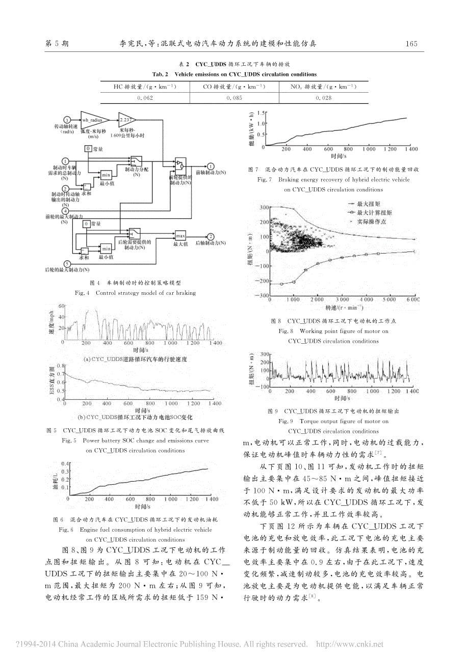混联式电动汽车动力系统的建模和性能仿真_李宪民_第5页