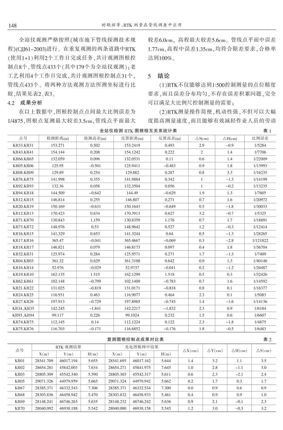 RTK测量在管线调查中应用 时聪辉　刘保生_第2页