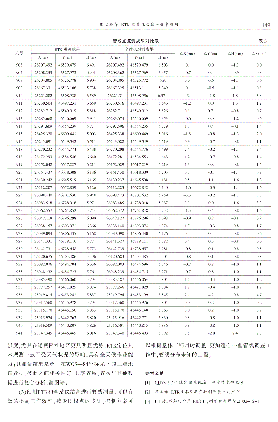 RTK测量在管线调查中应用 时聪辉　刘保生_第3页