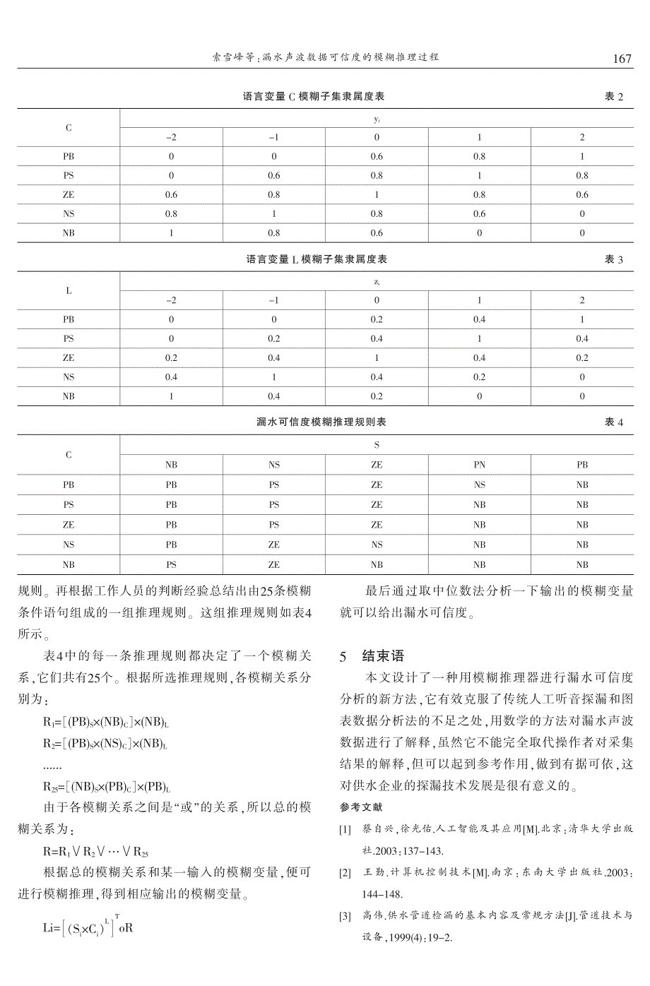 漏水声波数据可信度的模糊推理过程 索雪峰　田新颖_第3页