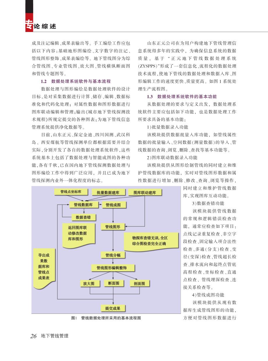 地下管线数据处理系统及其应用_第2页