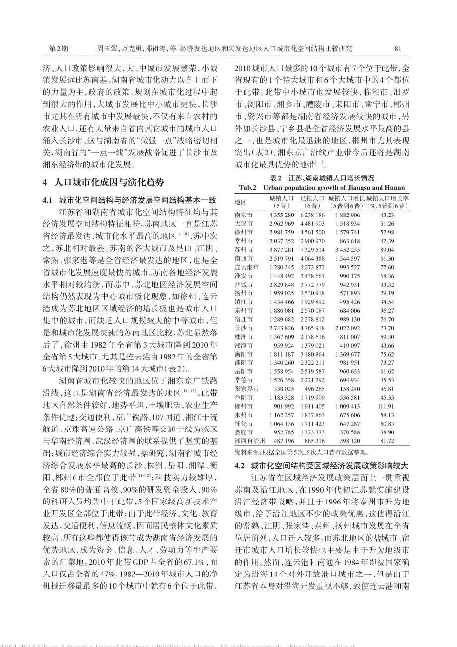 经济发达地区和欠发达地区人口城市化空间结构比较研究——以江苏和湖南为例_第5页