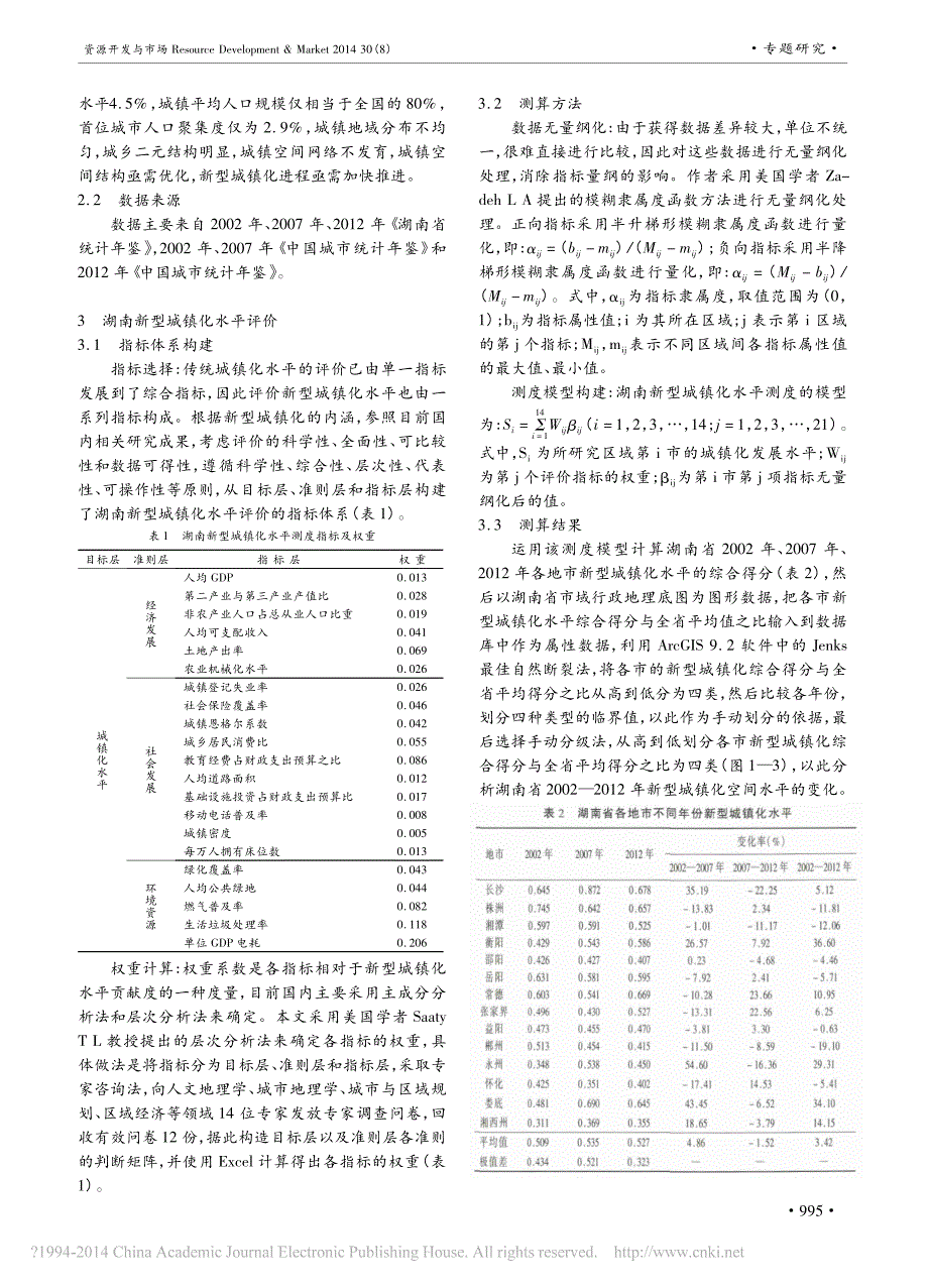 湖南新型城镇化水平的空间演变特征_第2页