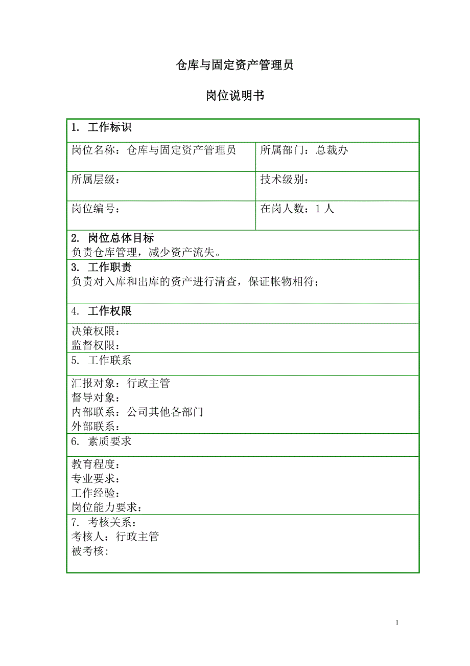 中国青年报（岗位说明书）总裁办－仓库与固定资产管理员_第1页