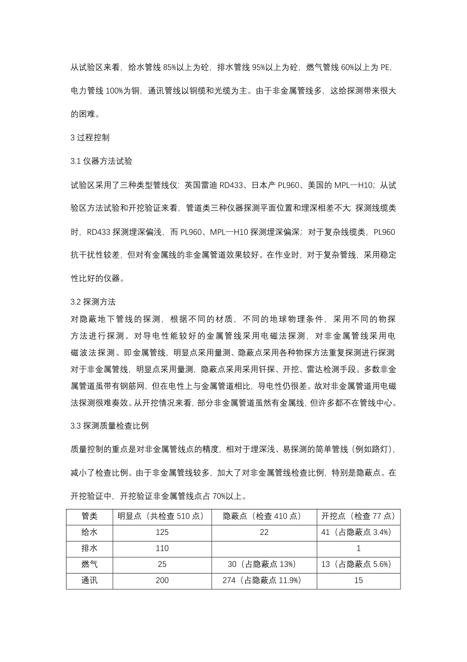 浅谈萧山城市管线特点与过程控制——探测技术_第2页