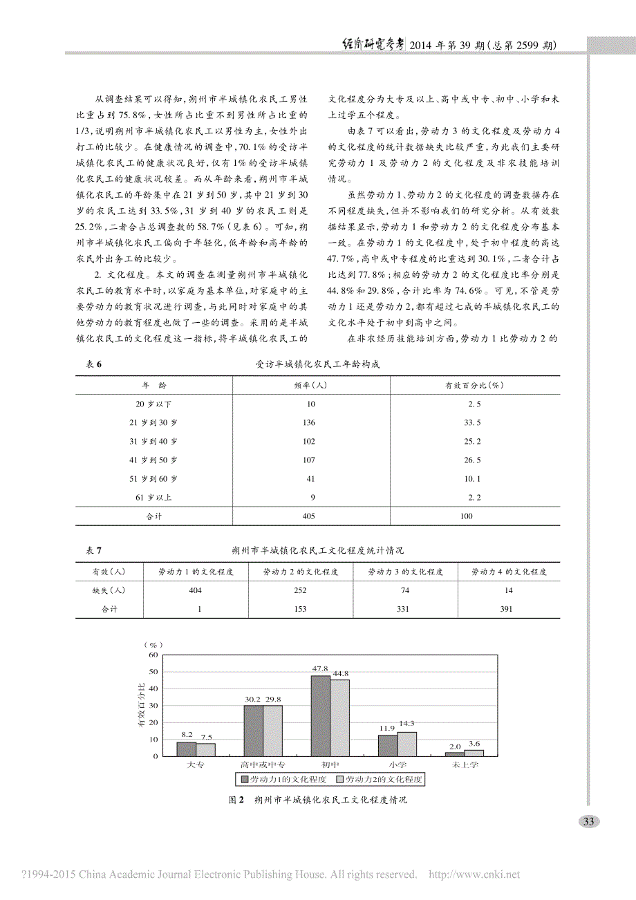 朔州市半城镇化农民工生计可持续问题调查与思考_第4页