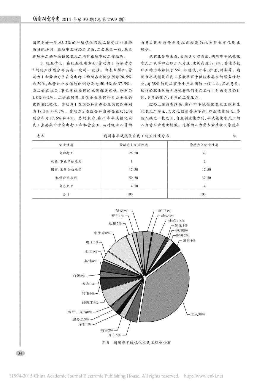 朔州市半城镇化农民工生计可持续问题调查与思考_第5页