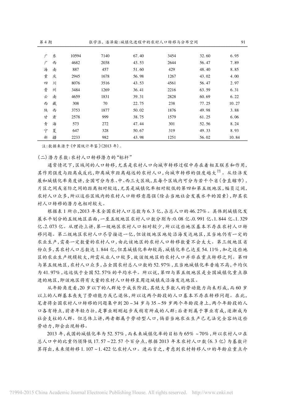 城镇化进程中的农村人口转移与分布空间_第4页