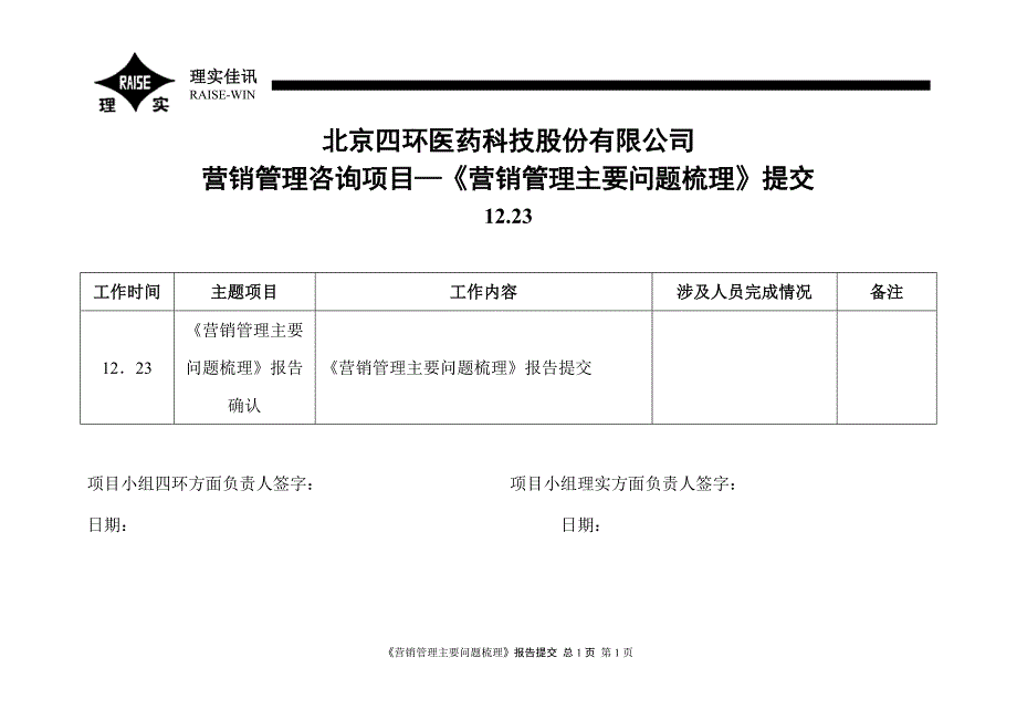 四环医药－营销管理主要问题梳理报告提交_第1页