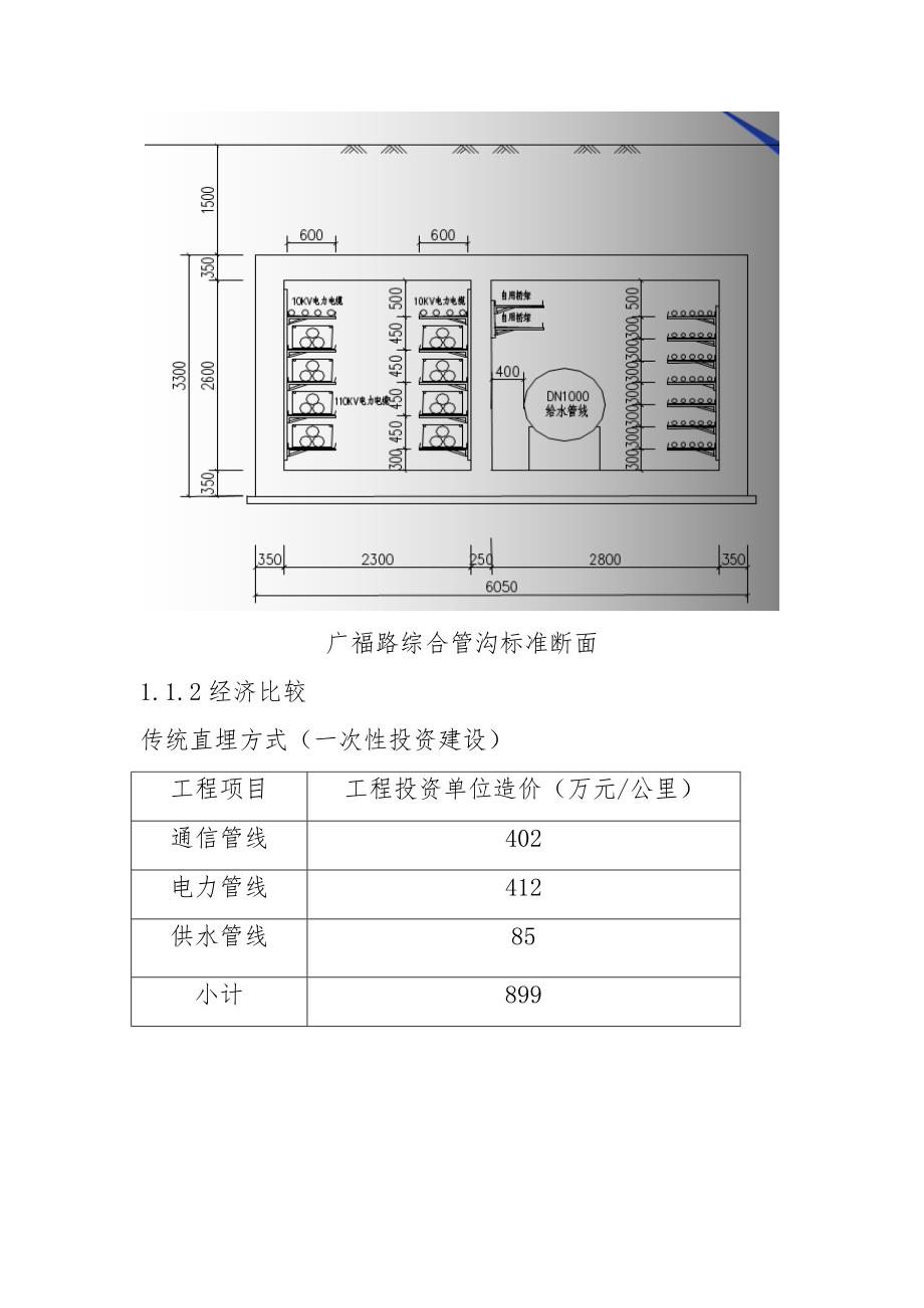 综合管沟成本分析及运营模式_第2页