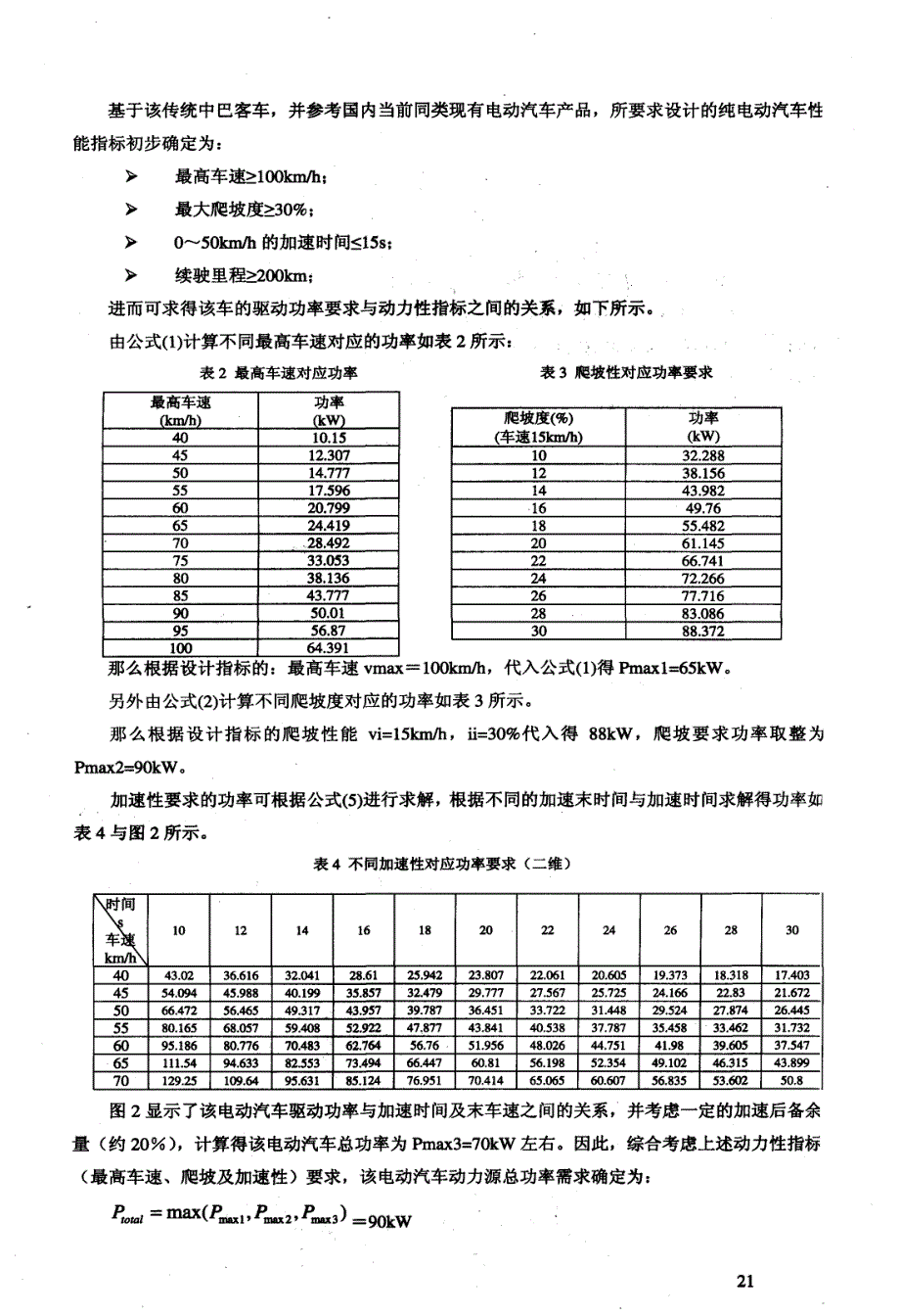 某纯电动中巴汽车的整车系统设计—曾小华_第4页