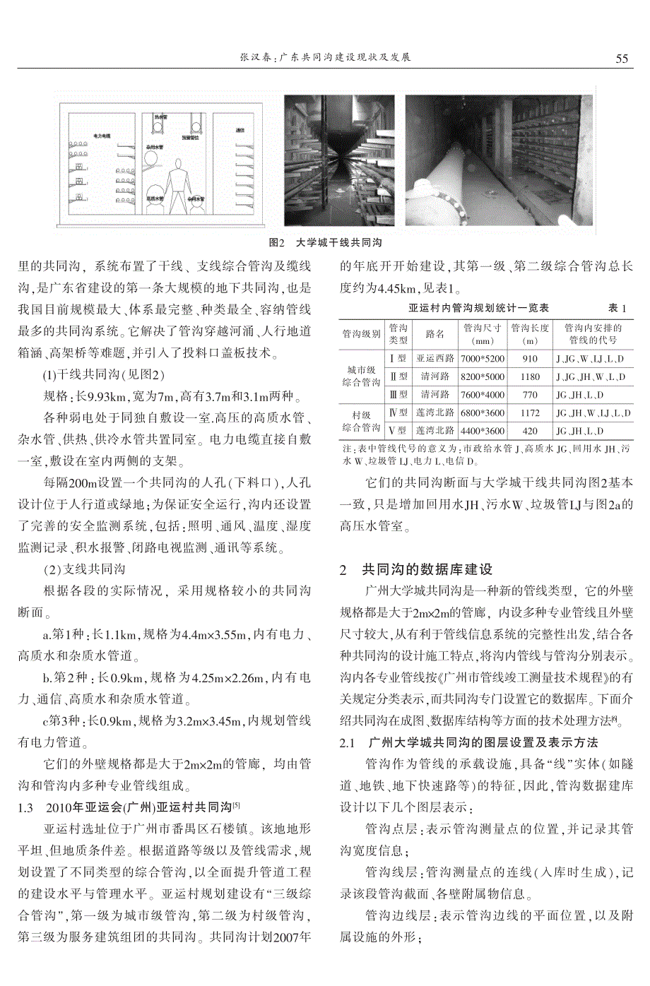 广东共同沟建设现状及发展 张汉春_第2页