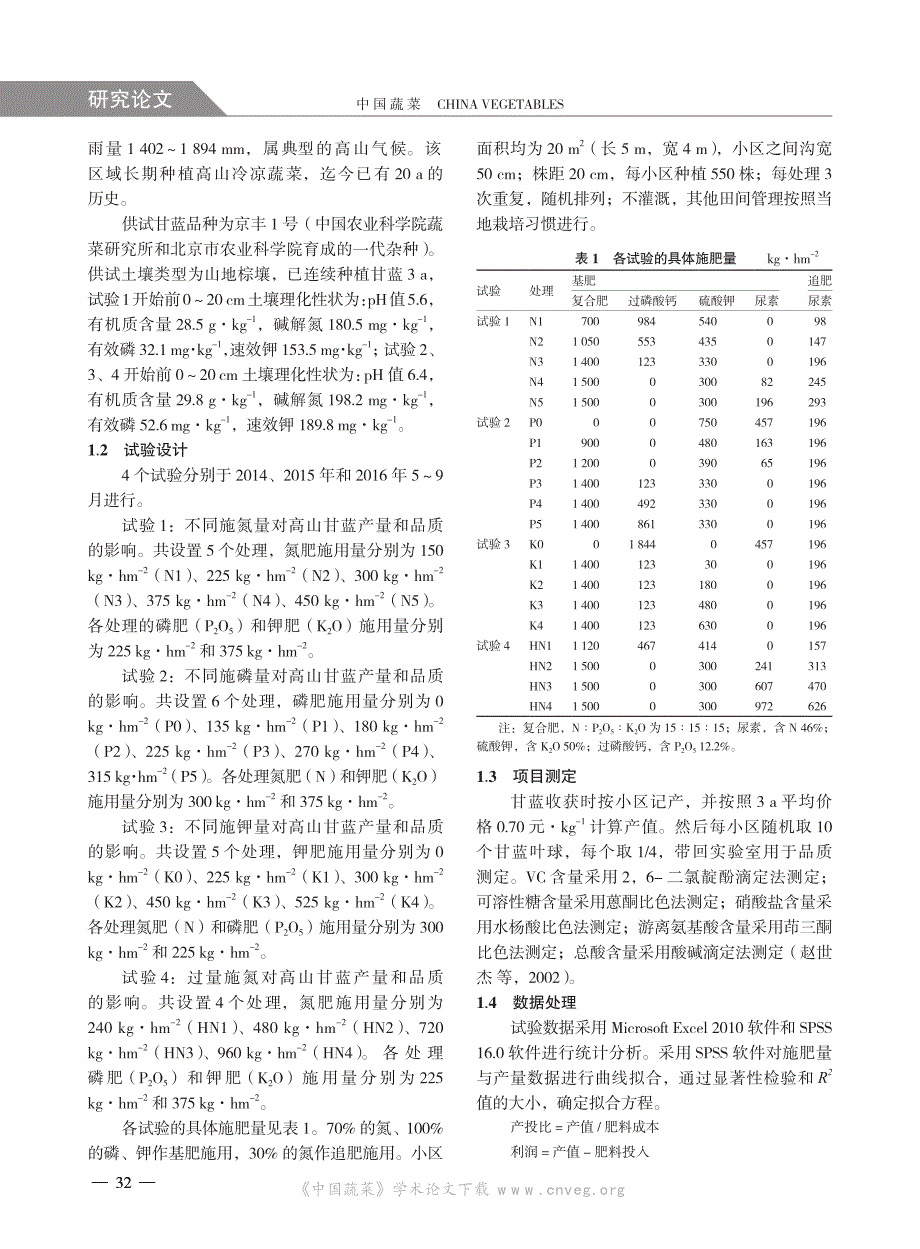 氮磷钾施用量对高山甘蓝产量及品质的影响_第2页