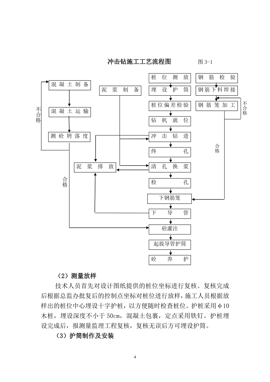 秦古中桥S317竹山佑城至竹坪段改扩建工程钻孔桩施工方案_第4页