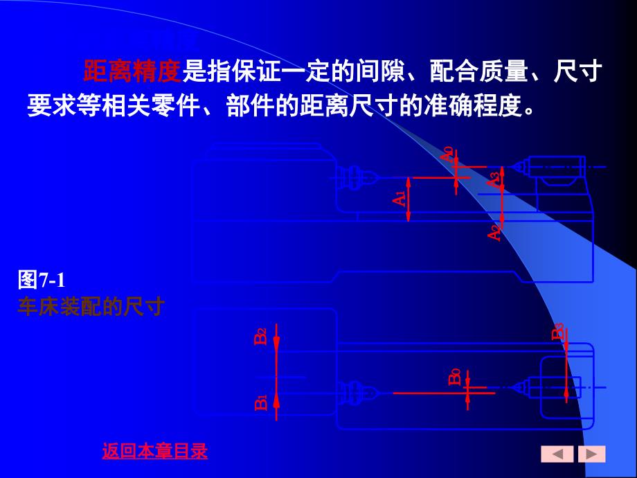 土木专业建筑学机器装配工艺过程设计随堂讲义_第4页