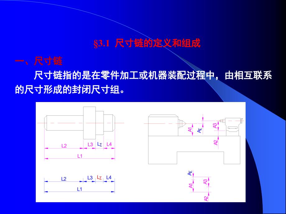 土木专业建筑学工艺尺寸链随堂讲义_第2页