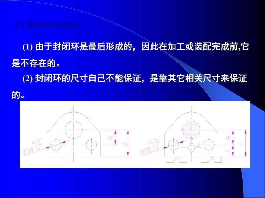 土木专业建筑学工艺尺寸链随堂讲义_第5页