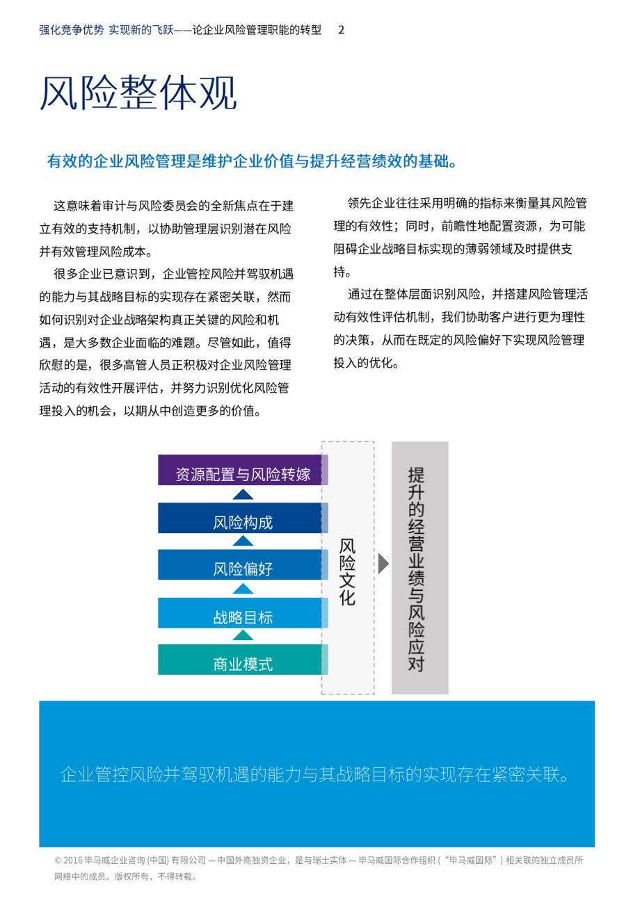 强化竞争优势 实现新的飞跃－论企业风险管理职能的转型_第3页