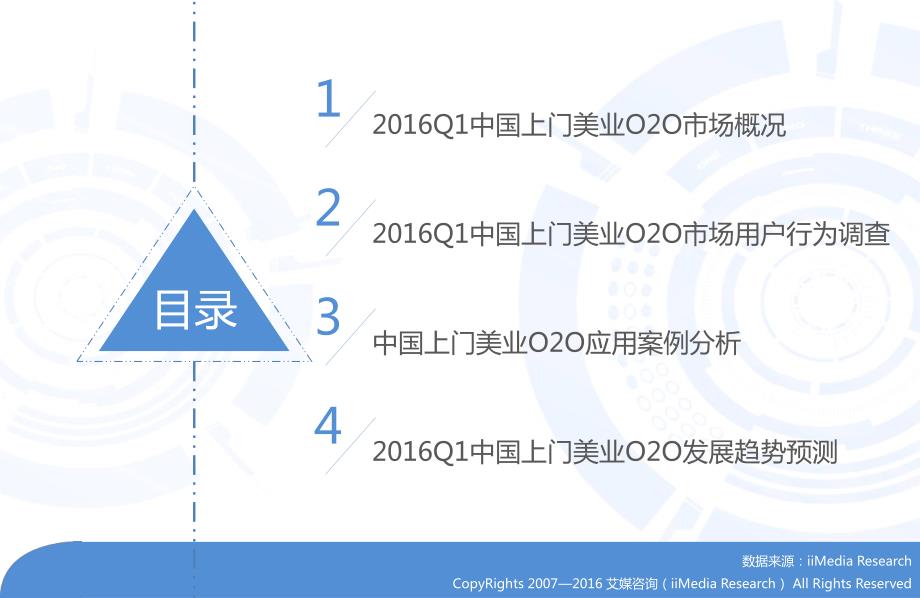 2016Q1中国上门美业O2O行业研究报告_第3页