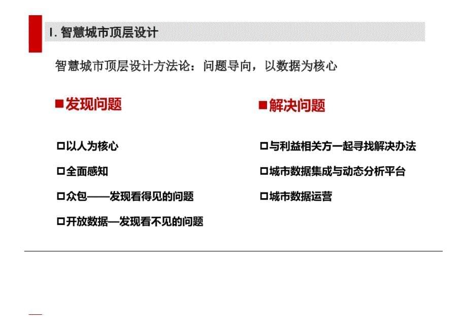 清华同衡：智慧城市与城市数据运营（2016年6月）_第5页