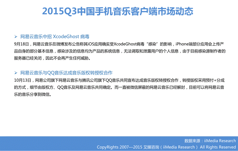 2015Q3中国手机音乐客户端季度监测报告_第4页