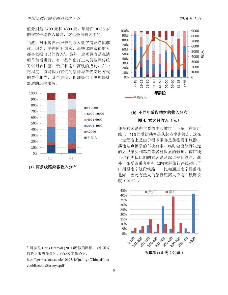 中国高速铁路：乘客概况最新调查（2016年1月）_第5页