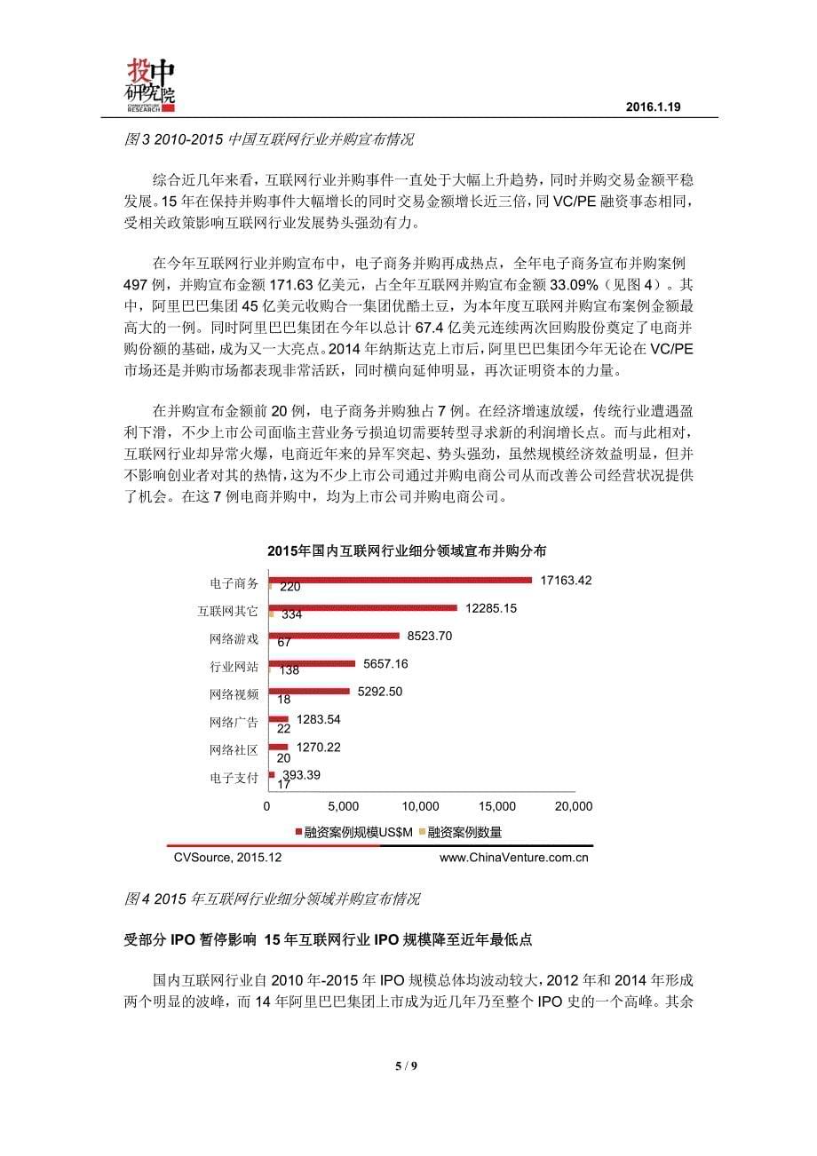 投中统计：2015年互联网行业VCPE融资上新高 IPO寒冬_第5页