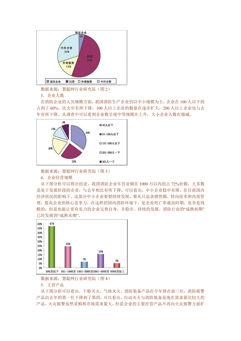 2008国内消防行业调研报告_第2页