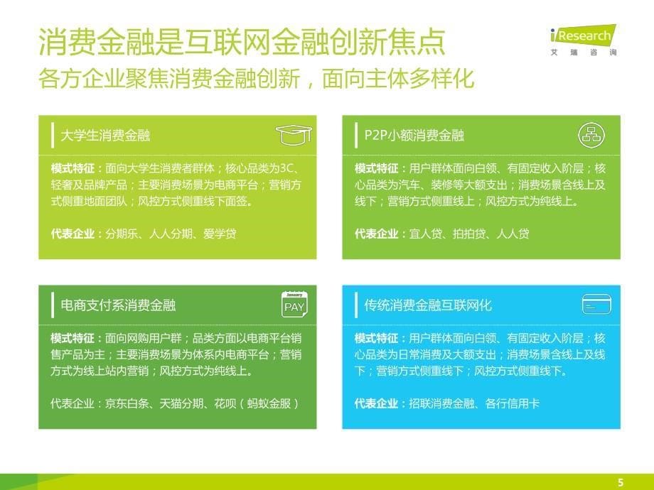 15年中国互联网消费金融创新案例研究－分期乐_第5页