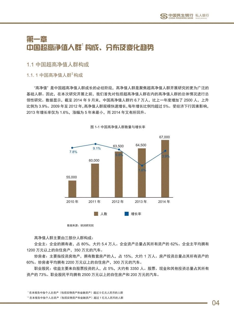 中国超高净值人群需求调研报告 201504_第5页
