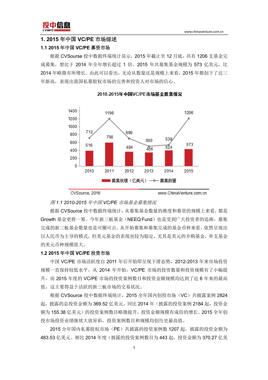 投中信息：2016年中国GP调查研究报告（2016年5月）_第4页