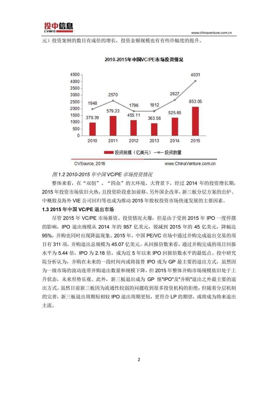 投中信息：2016年中国GP调查研究报告（2016年5月）_第5页