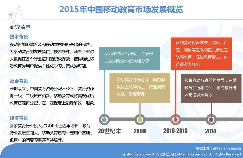 2015-2016年中国移动教育市场研究报告_第5页