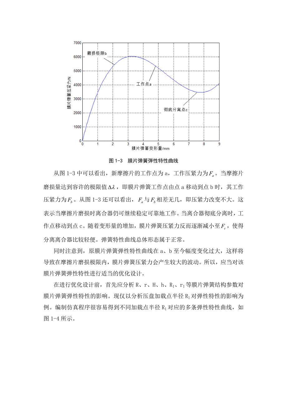 车辆离合器膜片弹簧的设计与优化_第3页