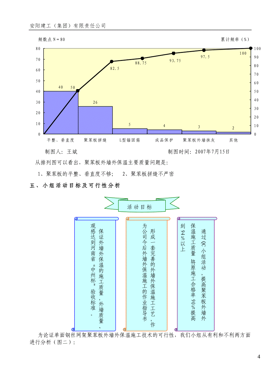 单面钢丝网架聚苯板外保温一次浇筑成型技术_第4页