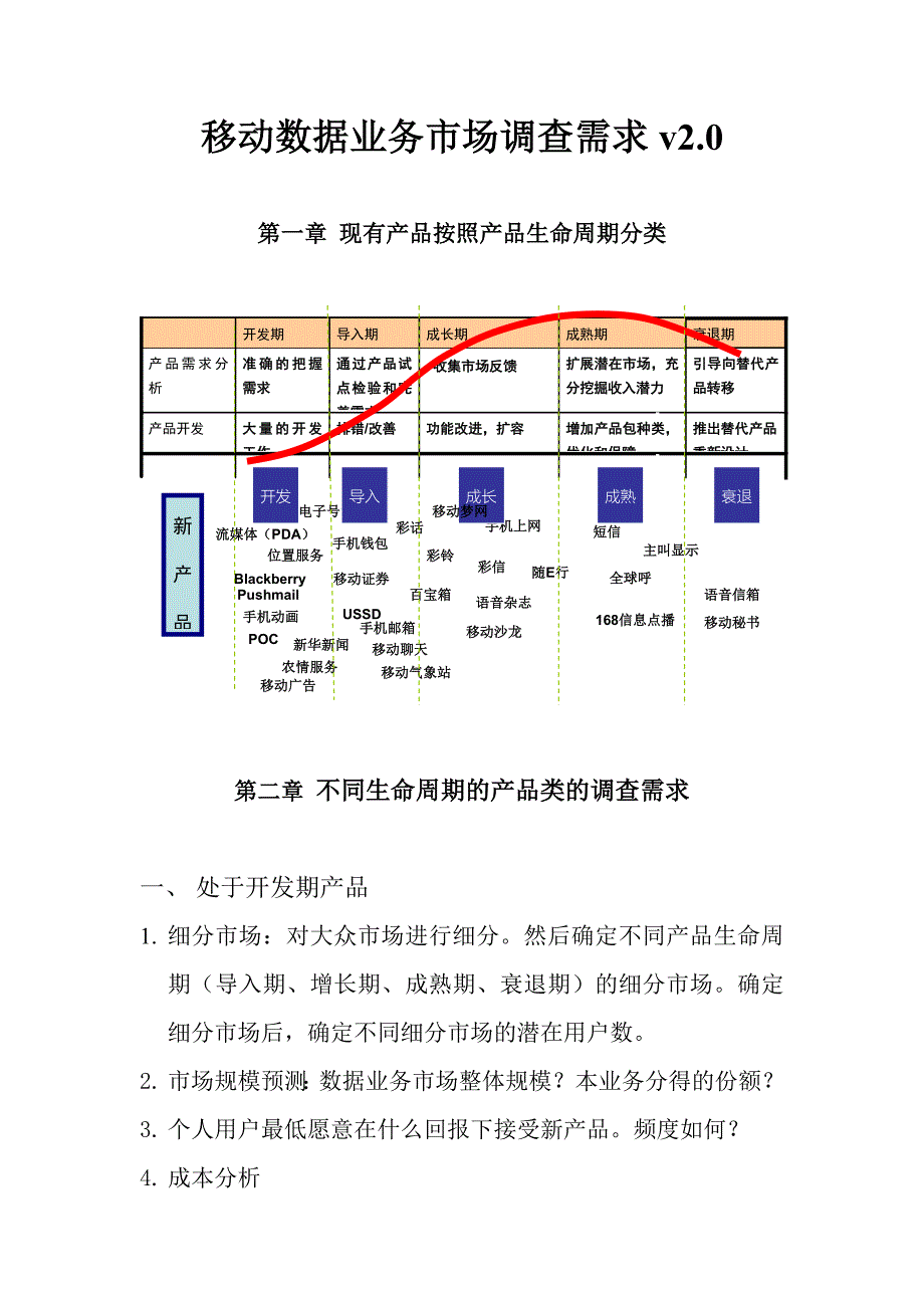 移动数据业务市场调查需求3.0_第1页