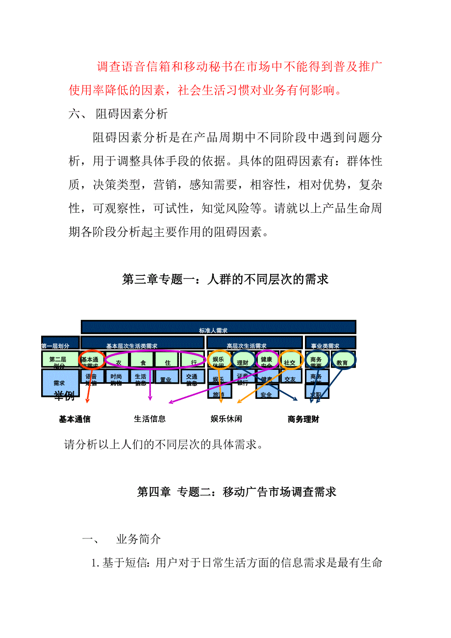 移动数据业务市场调查需求3.0_第4页